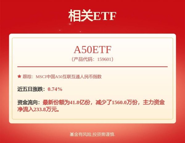 配资指数网官网 宁德时代获得实用新型专利授权：“锁止机构、电池及车辆”